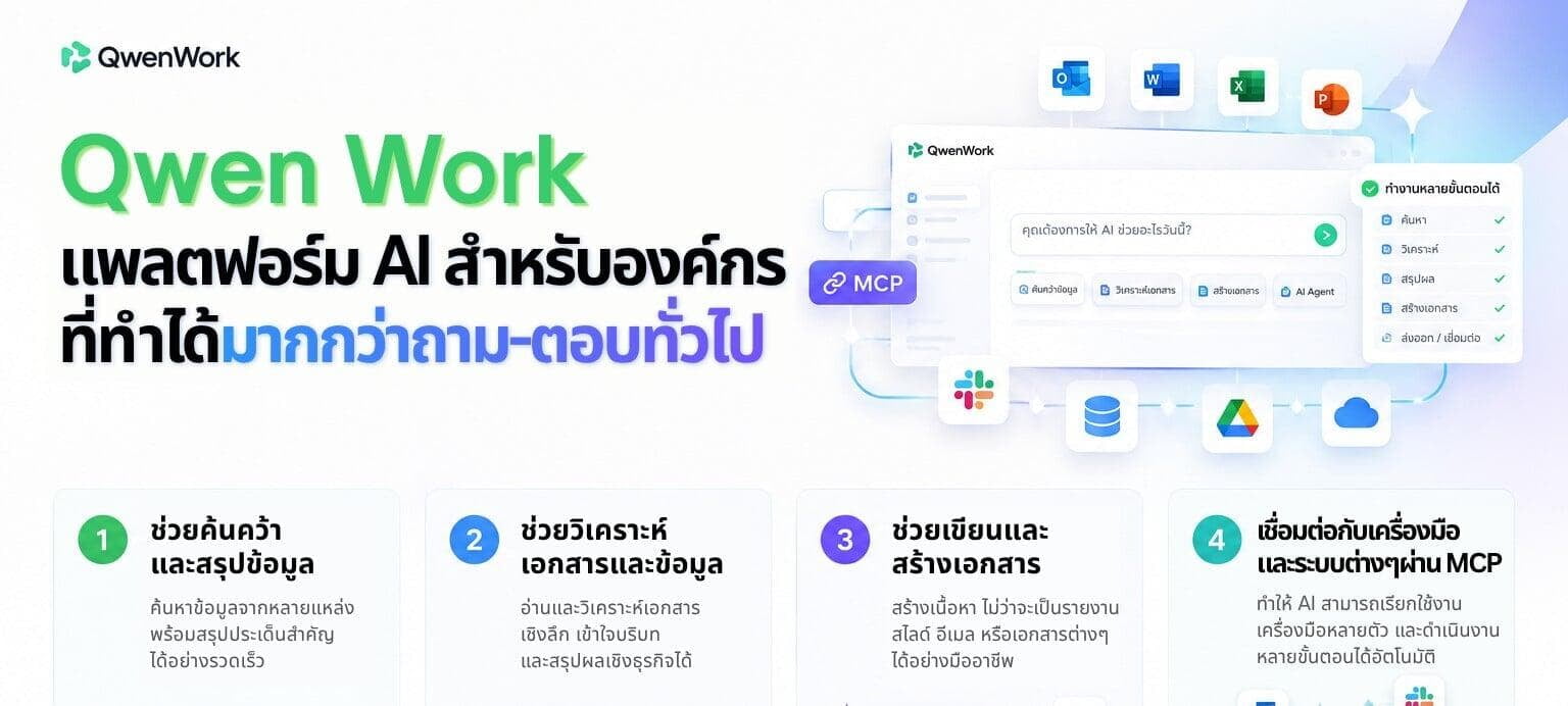 ถ้า AI ทำได้แค่ตอบคำถาม…ก็ยังใช้ AI ได้ไม่สุด !